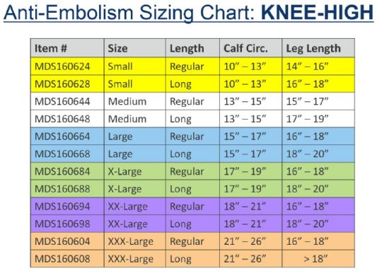 Anti-Embolism Stockings Size Guide