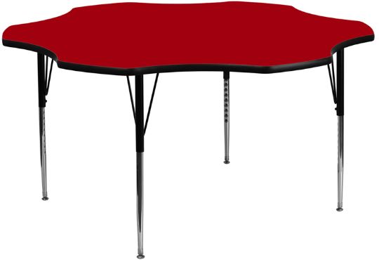 The Flower Classroom Activity Table is shown above with a red top