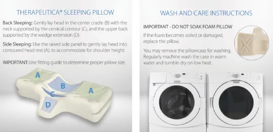 Showing the specific areas of the pillow and washing instructions