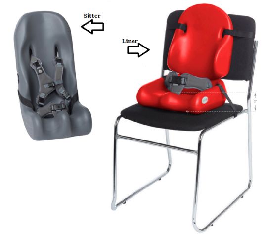 Special Tomato Soft Touch Sitter shown in comparison to the Soft Touch Liner.