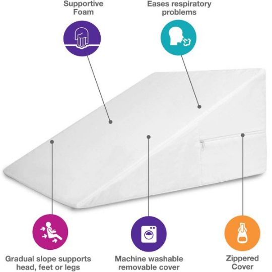 Features of this wedge pillow