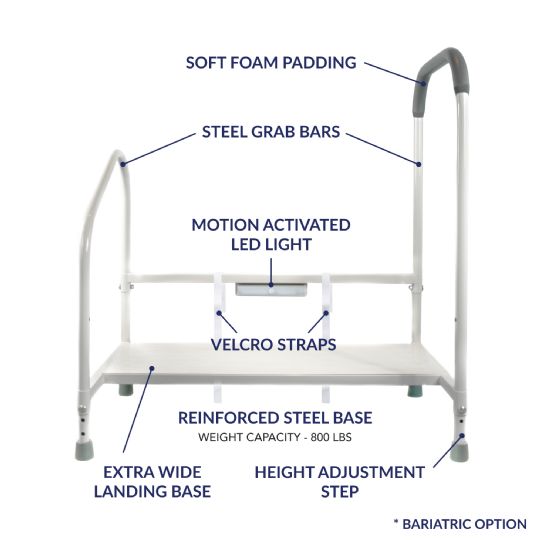 Step2Bed Features