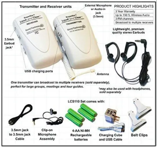 Diglo SuperEar LCS110 Loud and Clear Wireless FM System Personal