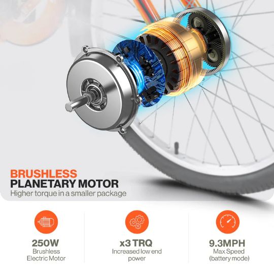 The electric motor assists in longer rides with less effort, making it ideal for commuting, errands, or leisurely trips