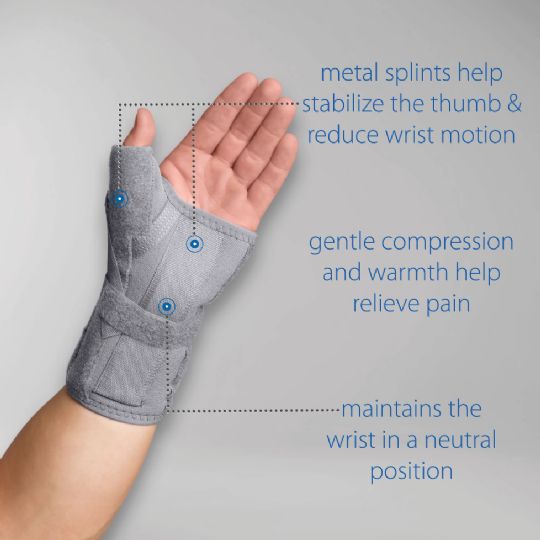 With metal splints, this brace keeps your wrist perfectly positioned to encourage healing.