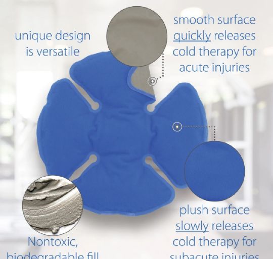  Swede-O Cold Therapy Joint Wrap for Shoulders and Knees - Beneftis