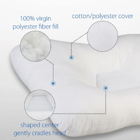 This pillow boasts a cotton/polyester-blend cover that's gentle on skin, and is filled with polyester for a plush, comfortable sleep surface.