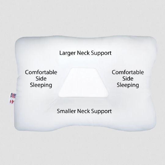 https://image.rehabmart.com/include-mt/img-resize.asp?output=webp&path=/productimages/tri-core_cervical_pillow_gentle_support_3.png&quality=&newwidth=540