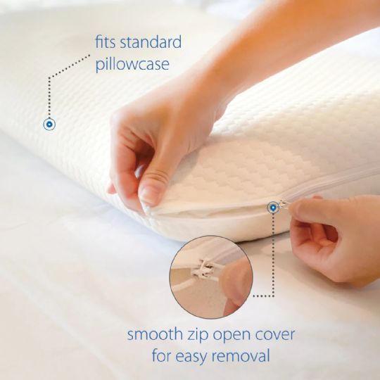 Tri-Core Ultimate Molded Foam Cervical Pillow picture shows how the product slips inside the pillowcase for an easy fit