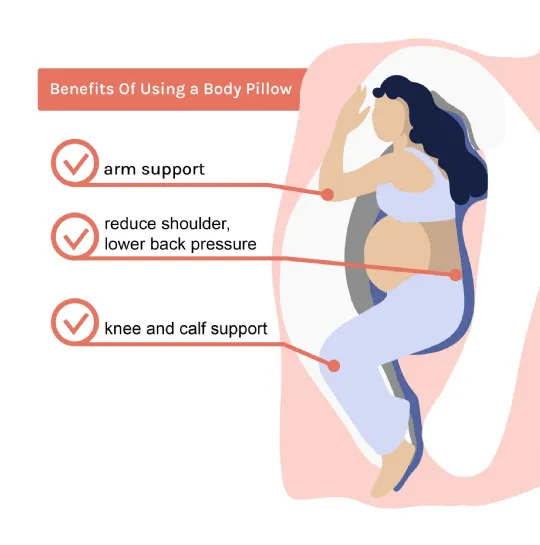 Hypoallergenic Body Pillow Made With Organic Latex and UShape