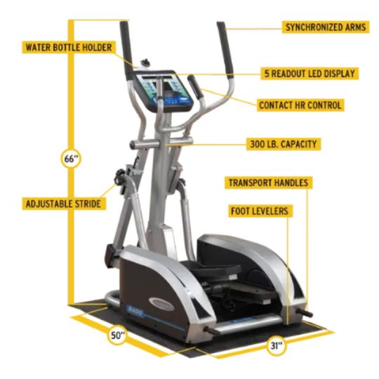 E400 Elliptical Trainer Part Description
