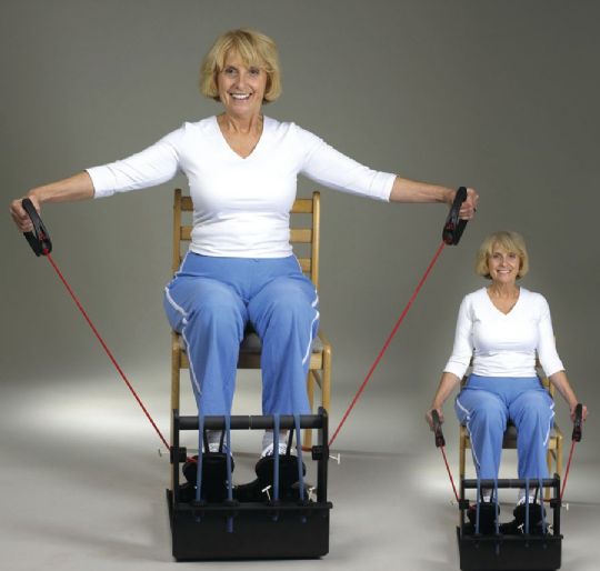 Skil-Care Ex-Box for Range of Motion and Strength Training-Front View
