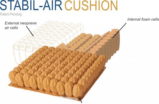 air strobel cushioning