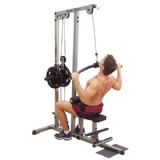 Weight/Resistance Training