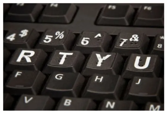 Braille Low Vision Keyboard Labels