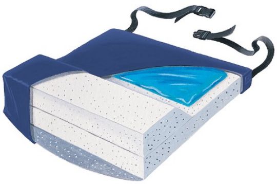 Anti-Thrust Chair Cushions for Slide Prevention and Pressure Relief
