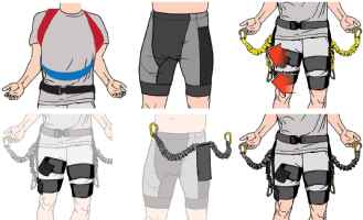 Accessories for LightSpeed Lift Body Weight Support Gait Training Systems