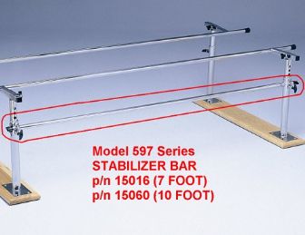 Accessories and Replacement Parts for Bailey Parallel Bars