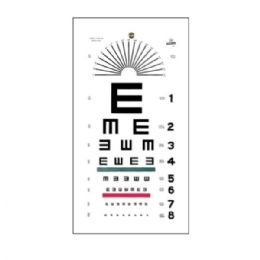 Illiterate Plastic Eye Test Chart, Set of 5