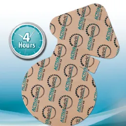 Iontophoresis Electrodes & Iontophoresis Delivery Units