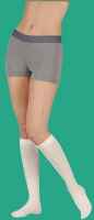 Juzo Soft Regular Length Closed Toe Knee High Compression Stockings
