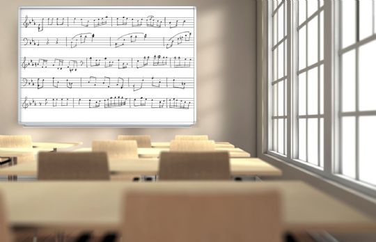 Wall-Mounted Magnetic Music Whiteboards with Music Staff Lines