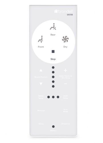 Detailed View of the Bidet Remote