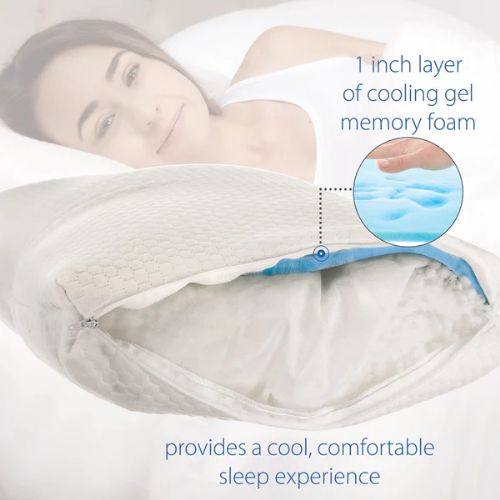 Adjust-A-Loft Adjustable Comfort Pillow by Core Products picture shows the memory foam cooling gel