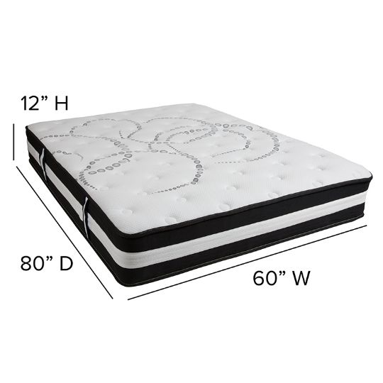 Queen mattress dimensions