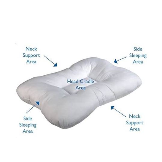 The Cervical Indentation Pillow provides full support