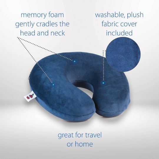 Components of pillow