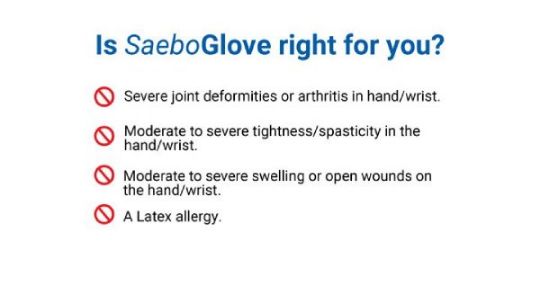 Here are the Glove's contraindications