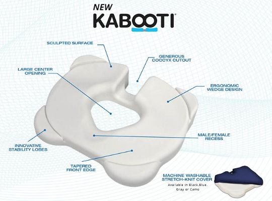 The Kabooti features