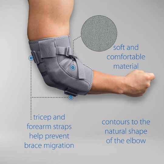 More information about Swede-O Thermal Vent Hinged Elbow