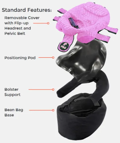 P Pod Positioning Chair by Inspired by Drive Drive Medical