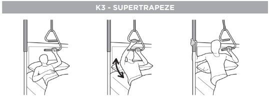 Directions on how to use supertrapeze