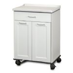 One Drawer - Two Doors/One Shelf - Four Swivel Casters
