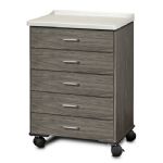 Five Drawers - Four Swivel Casters