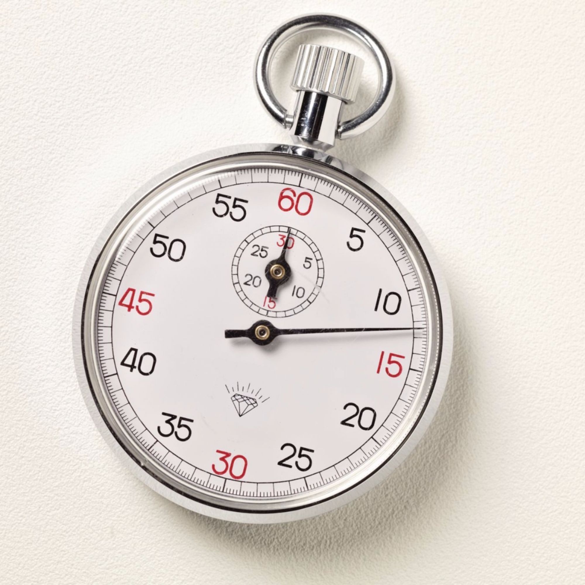 Visual Timers and Stopwatches for Kids DISCOUNT