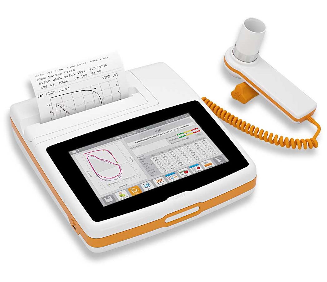 Spirometers/Peak Flow Meters | Pulmonary Function Test | Incentive ...