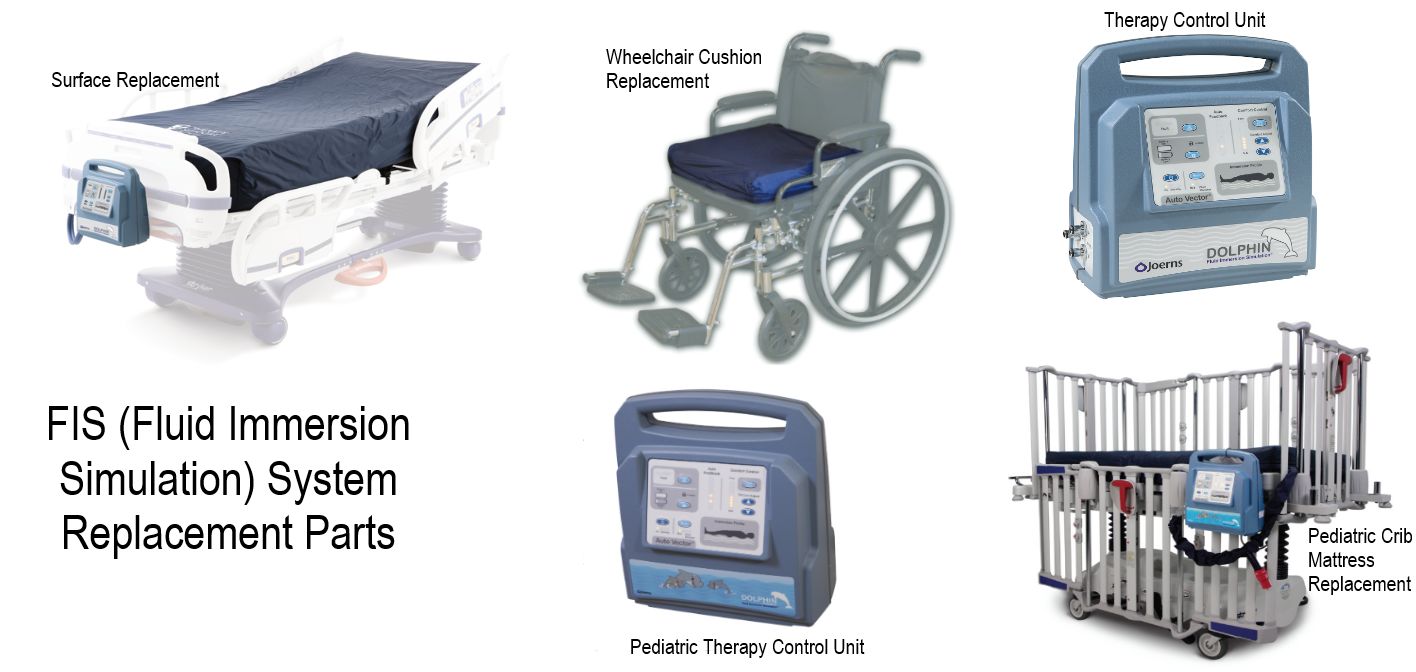 Medical Fluidotherapy Units for Pain Relief Up to 35 OFF