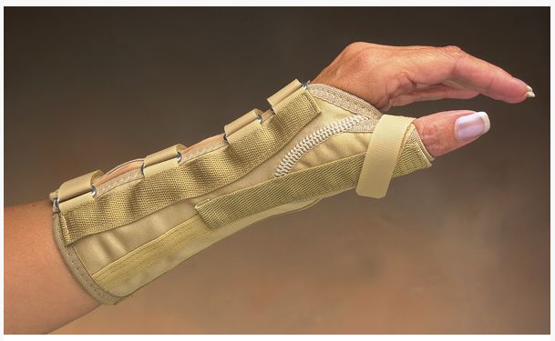 Rheuma Wrist And Thumb Splint On Sale Free Shipping