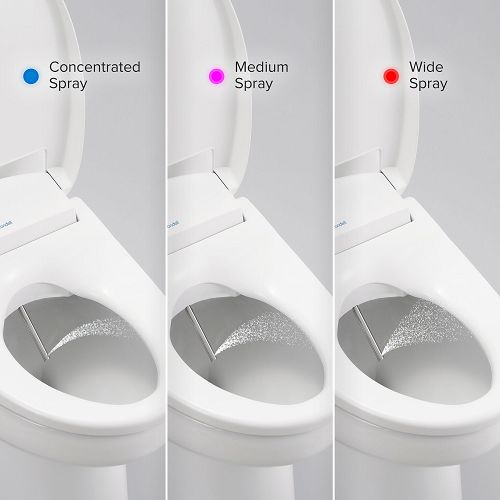 Swash 1200 Luxury Bidet Heated Toilet Seat By Brondell